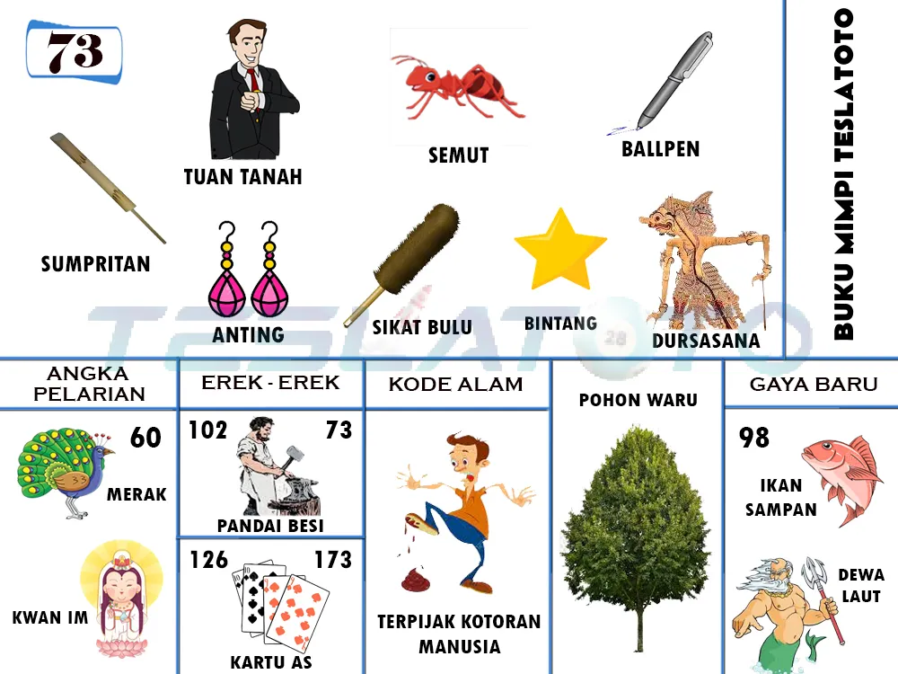 buku mimpi erek erek togel 73